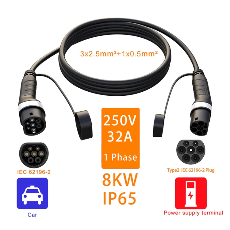 Feyree 250V 32A 1 Phase Home New Energy Electric Vehicle Type 2 Charging Extension Cable Adapter Cable