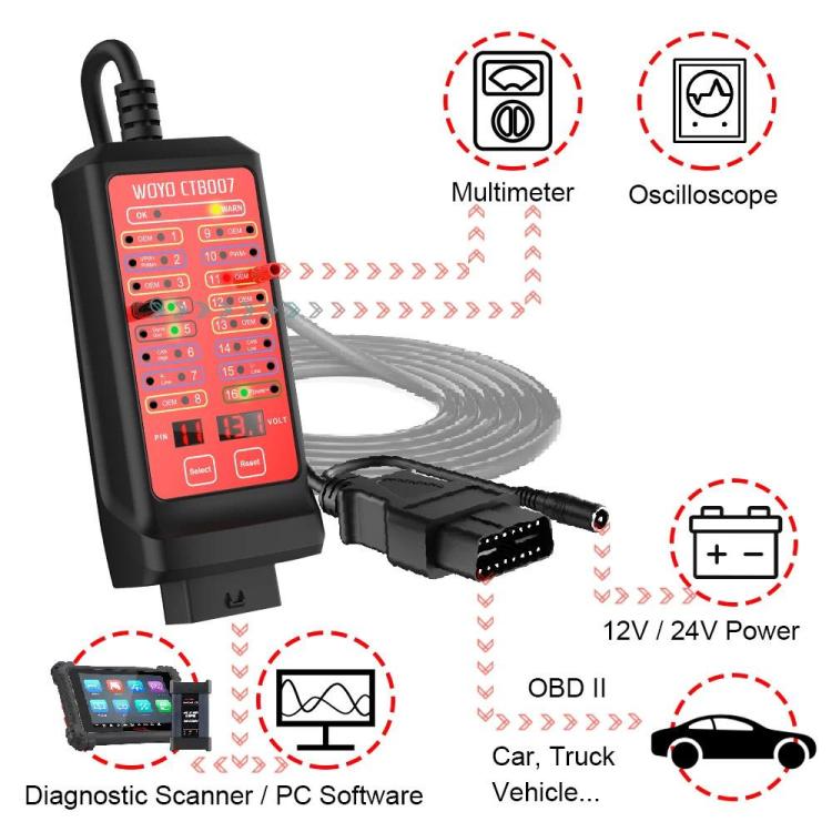 WOYO CTB007 CAN Tester Box 12V 24V OBD2 Breakout Box with 70cm / 27 inch Cable for All Car Automotive Diagnostic Tool  - Black Red