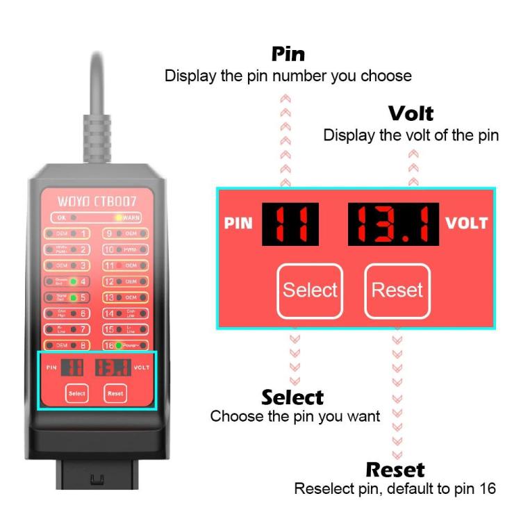 WOYO CTB007 CAN Tester Box 12V 24V OBD2 Breakout Box with 70cm / 27 inch Cable for All Car Automotive Diagnostic Tool  - Black Red