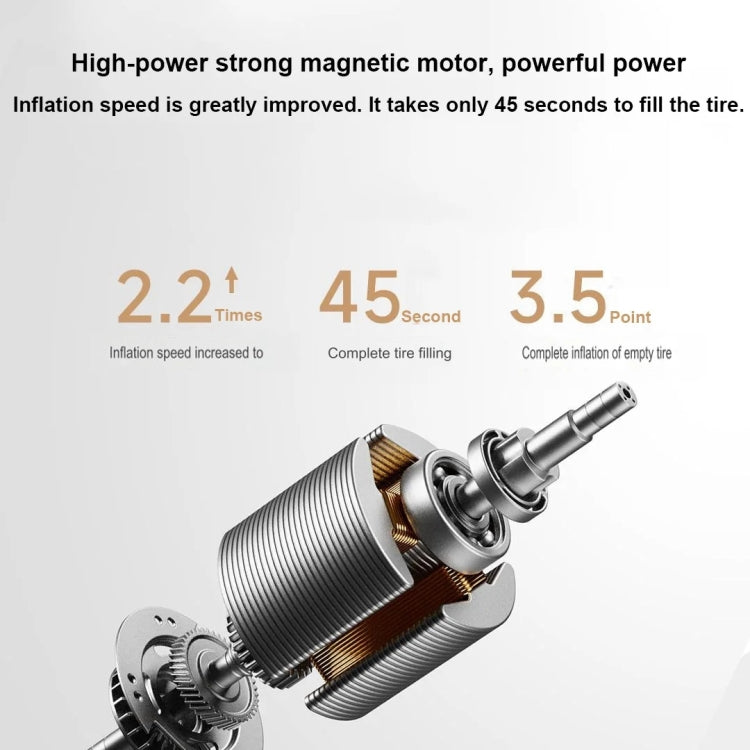 Xiaomi Mijia Air Pump 2 Pro Portable Electric Air Compressor Mi Inflatable Treasure 150psi High Pressure For Motorcycle Car Soccer  - Black