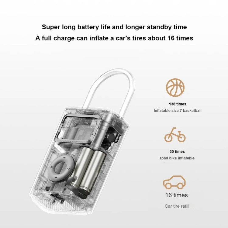 Xiaomi Mijia Air Pump 2 Pro Portable Electric Air Compressor Mi Inflatable Treasure 150psi High Pressure For Motorcycle Car Soccer  - Black