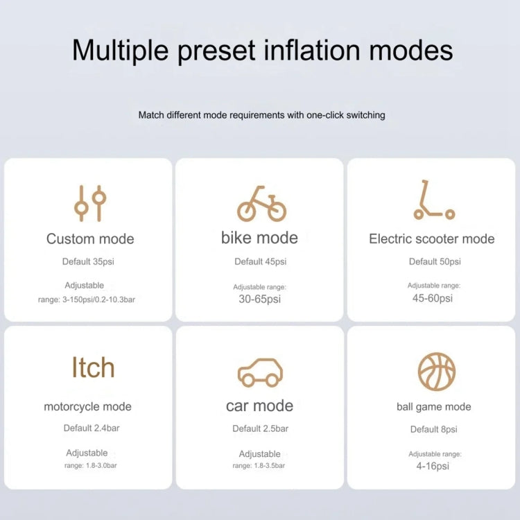 Xiaomi Mijia Air Pump 2 Pro Portable Electric Air Compressor Mi Inflatable Treasure 150psi High Pressure For Motorcycle Car Soccer  - Black