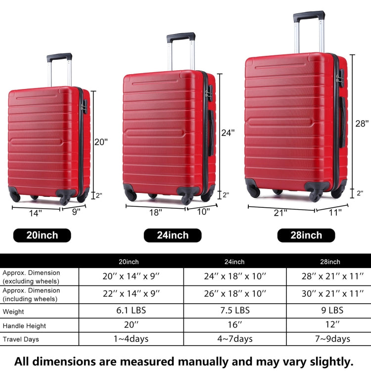 [US Warehouse] 3 in 1 Lightweight Hardshell Luggage Sets Spinner Suitcase with TSA Lock