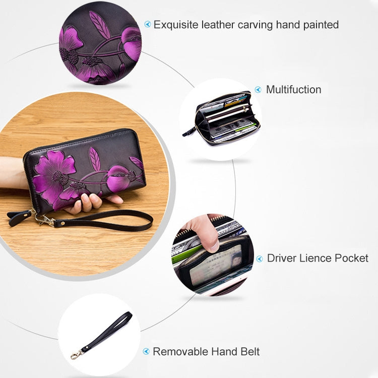 907 Antimagnetic RFID Women Flower Pattern Large Capacity Hand Wallet Purse Phone Bag with Card Slots