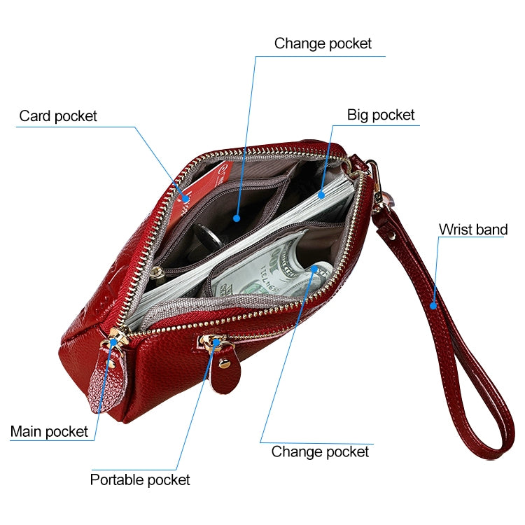 2025 Multifunctional Litchi Texture Women Large Capacity Hand Wallet Shell bag with Card Slots