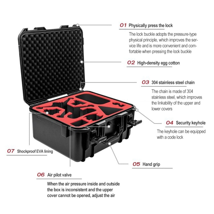For DJI FPV Combo Travel Waterproof Explosion-proof Suitcase Portable Safety Storage Box