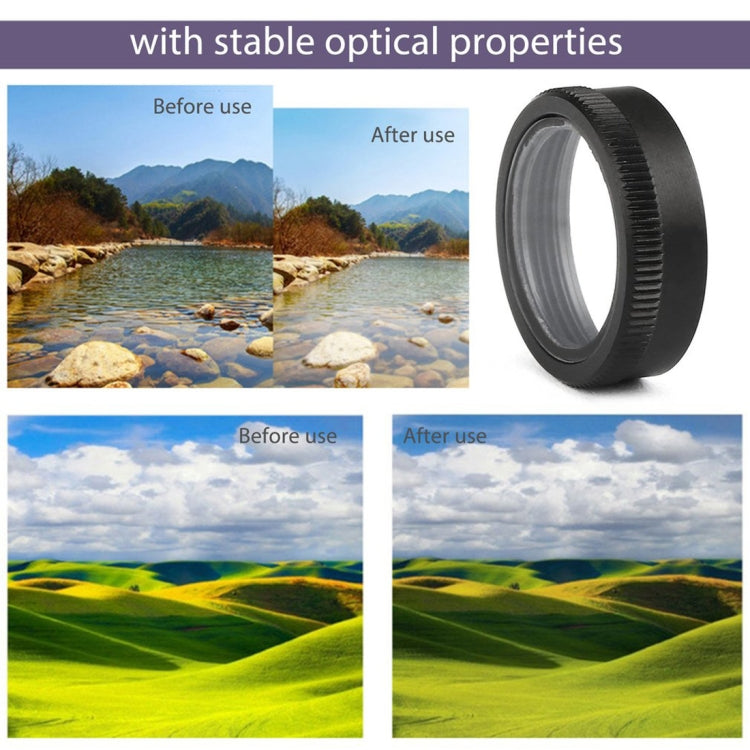 Waterproof Scratchproof Camera UV Lens Filter for DJI Mavic Air Drone(Black)