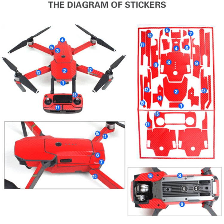Carbon Fiber Sticker Kit for DJI Mavic Pro Quadcopter & Remote Controller & Battery