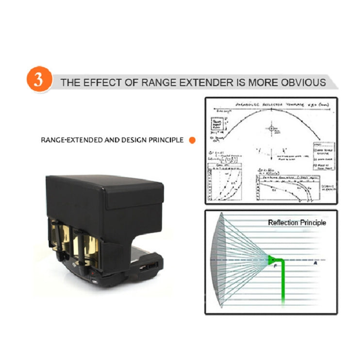 2 in 1 Foldable Remote Control Paraboloid Signal Booster & Remote Controller Lens Hood For DJI Mavic Pro & Spark