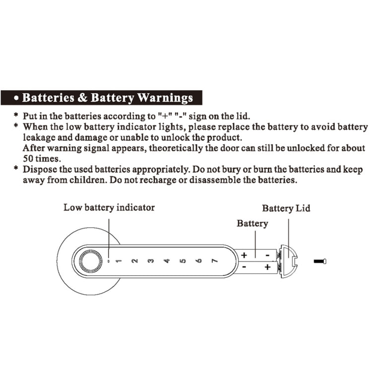 [EU Warehouse] Smart Bluetooth Fingerprint Key Lock with Biometric
