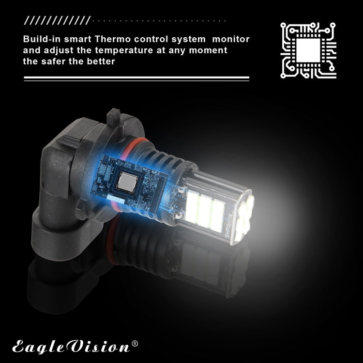 2 PCS EV11 9005 / HB3 DC9V-30V 5W 6000K 400LM Car LED Fog Light 24LEDs SMD-3030 Lamps