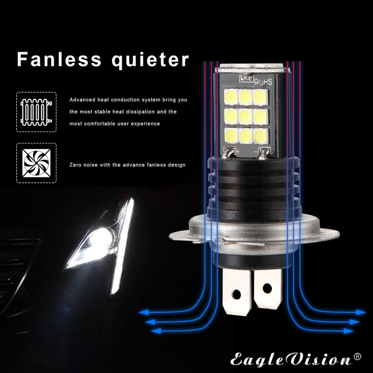 2 PCS EV11 H7 DC9V-30V 5W 6000K 400LM Car LED Fog Light 24LEDs SMD-3030 Lamps