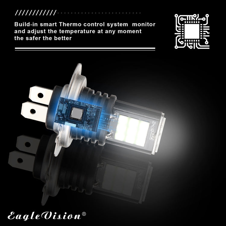 2 PCS EV11 H7 DC9V-30V 5W 6000K 400LM Car LED Fog Light 24LEDs SMD-3030 Lamps