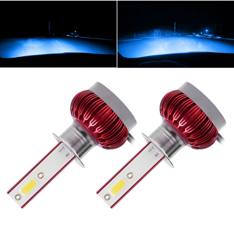 2 PCS FS35 H1 DC9-36V / 24W /