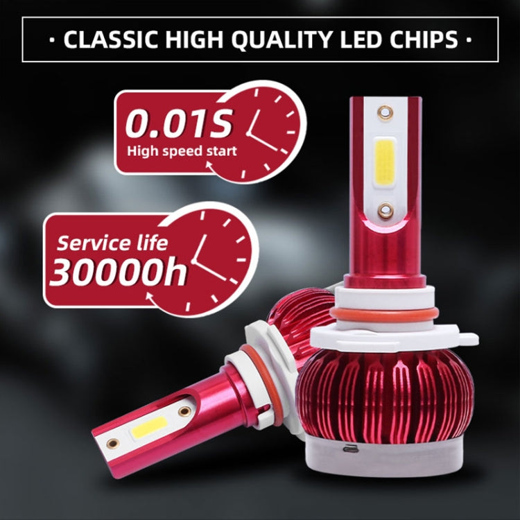 2 PCS FS35 H1 DC9-36V / 24W /