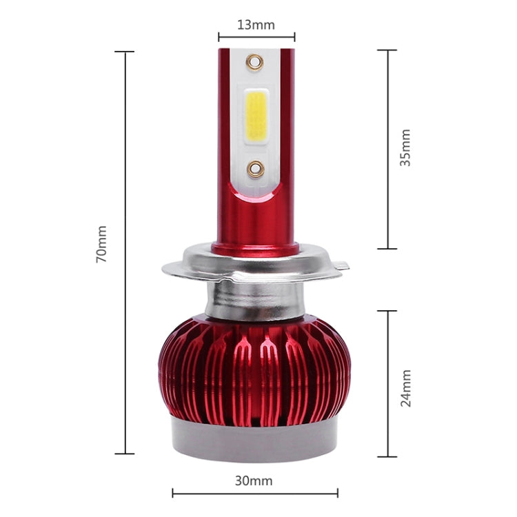 2 PCS FS35 H7 DC9-36V / 24W /