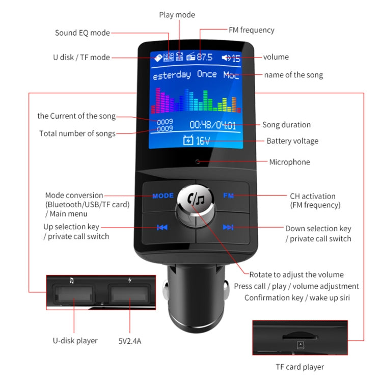 BC-45 Bluetooth Car Kit FM Transmitter Car 2 USB Charger with LED Display, Support Handsfree Function & TF Card