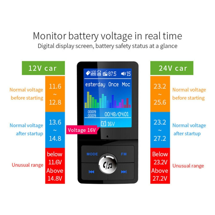 BC-45 Bluetooth Car Kit FM Transmitter Car 2 USB Charger with LED Display, Support Handsfree Function & TF Card