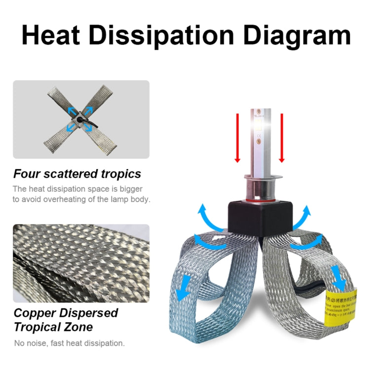 2 PCS T9 H1 9-36V / 25W / 3000K 4300K 6000K / 3000LM IP68 Car Triple Color LED Headlight Lamps