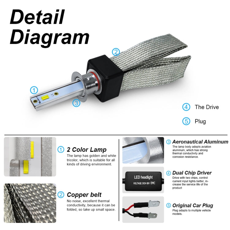2 PCS T9 H1 9-36V / 25W / 3000K 4300K 6000K / 3000LM IP68 Car Triple Color LED Headlight Lamps