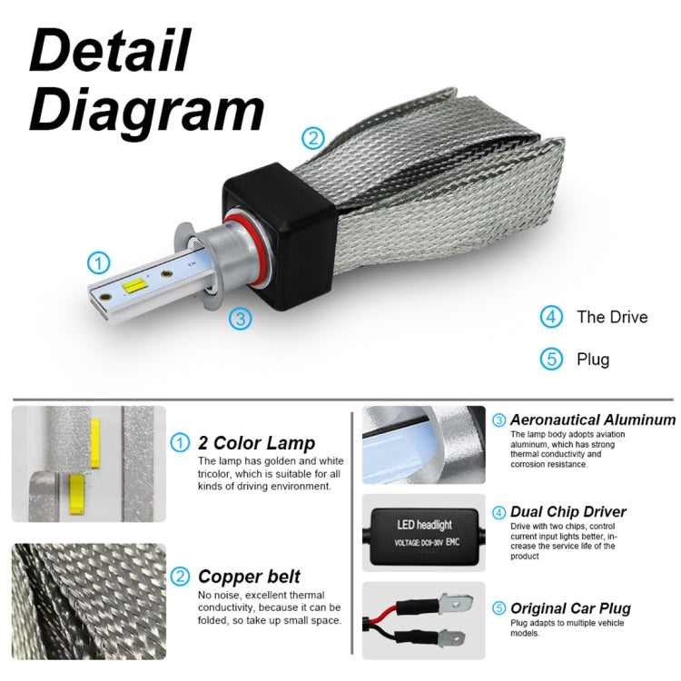 2 PCS T9 H3 9-36V / 25W / 3000K 4300K 6000K / 3000LM IP68 Car Triple Color LED Headlight Lamps