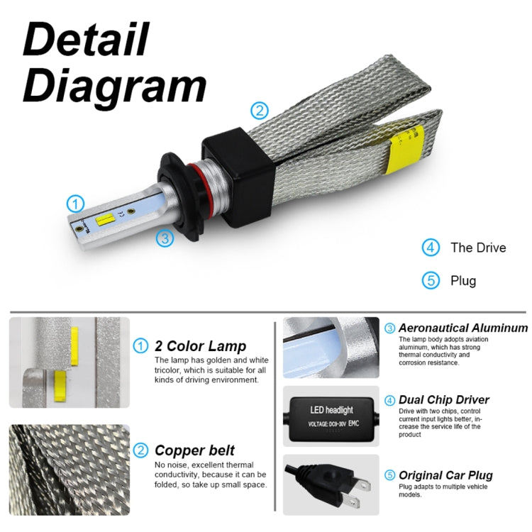 2 PCS T9 H7 9-36V / 25W / 3000K 4300K 6000K / 3000LM IP68 Car Triple Color LED Headlight Lamps