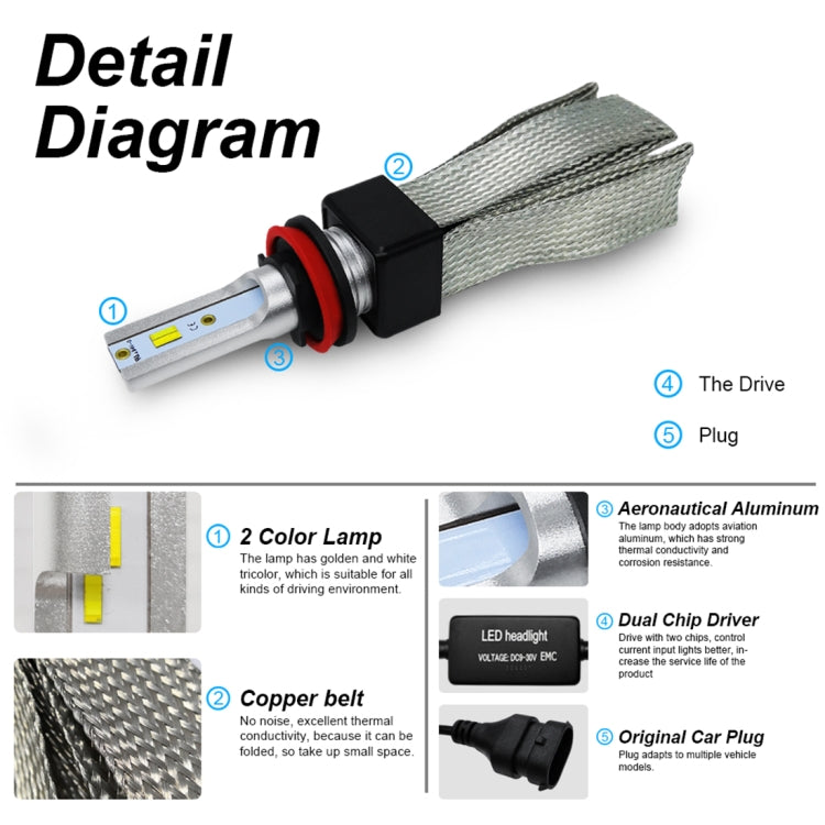 2 PCS T9 H8 / H9 / H11 9-36V / 25W / 3000K 4300K 6000K / 3000LM IP68 Car Triple Color LED Headlight Lamps