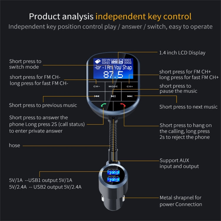 BC37 Dual USB Charging Smart Bluetooth FM Transmitter MP3 Music Player Car Kit, Support Hands-Free Call & TF Card & U Disk(Black)