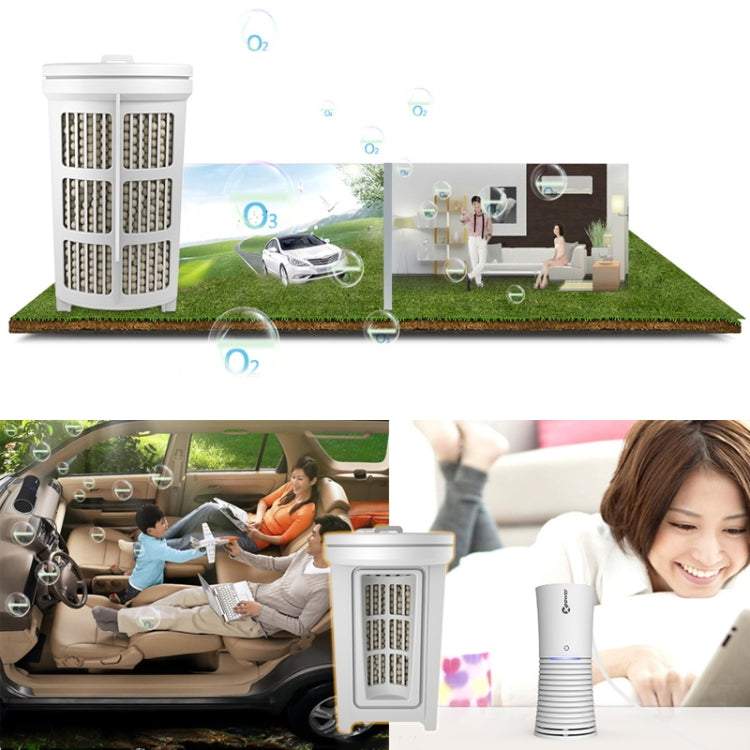 XPower M8 2 PCS Car Air Purifier Filter + Filter Element for XPower X8 Nano Air Purifier