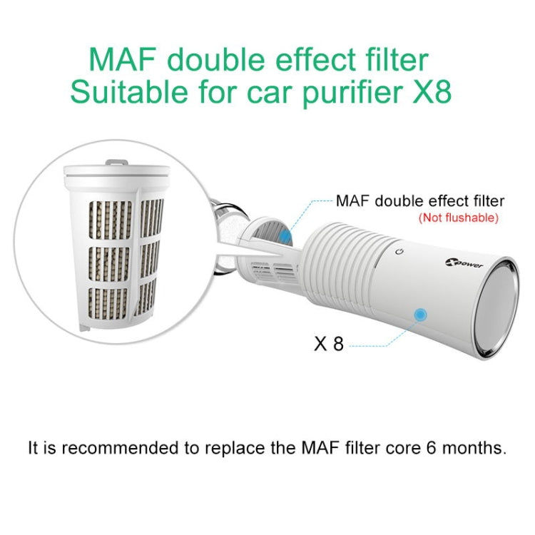 XPower M8 2 PCS Car Air Purifier Filter + Filter Element for XPower X8 Nano Air Purifier