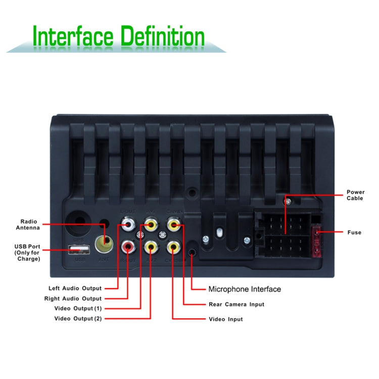 7036UM HD 7 inch Universal Car Radio Receiver MP5 Player, Support FM & AM & Bluetooth & TF Card & Hand-free Calling & Phone Link