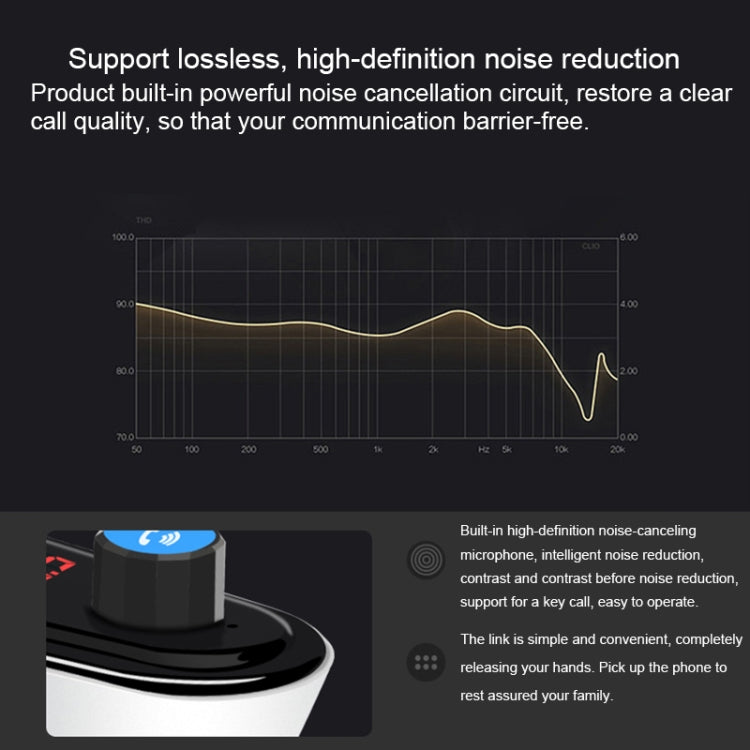 AP02 Car Bluetooth V4.2 MP3 Player FM Transmitter 5V 3.1A Output Dual USB Ports Car Charger with LED Light, Built-in Mic, Support U-disk & Hands-free / Answer Calls
