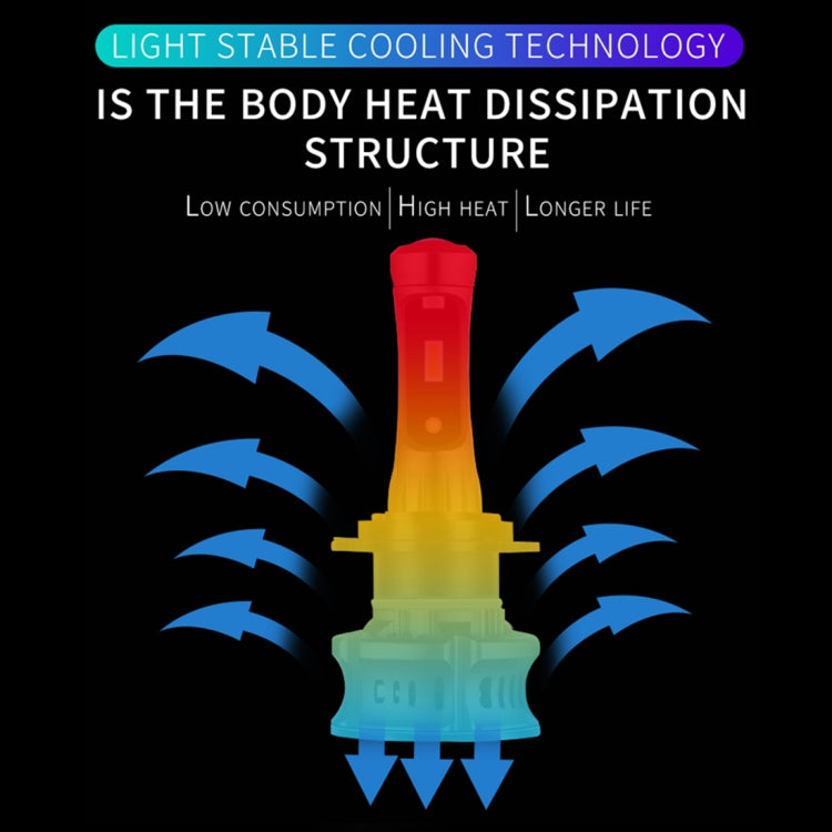 2 PCS XT7 9012 DC8-48V / 25W / 6500K / 2000LM IP67 Car LED Headlight Lamps, with Blue Devil Eye Running Lamp / 6 CSP Lamps