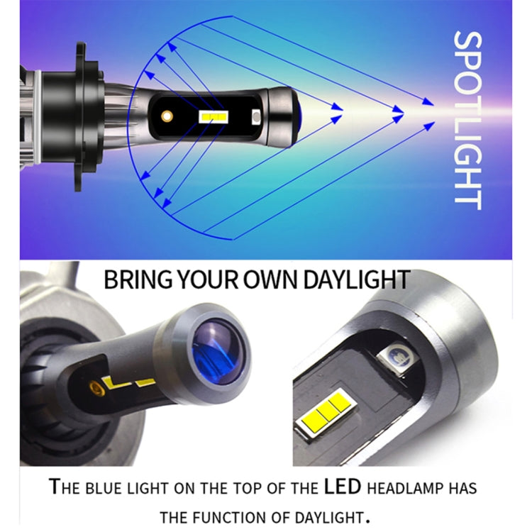 2 PCS XT7 H7 DC8-48V / 25W / 6500K / 2000LM IP67 Car LED Headlight Lamps, with Blue Devil Eye Running Lamp / 6 CSP Lamps