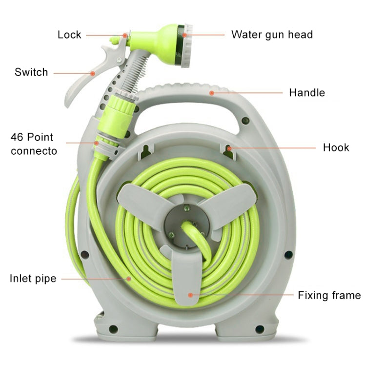 Car Portable Multi-functional Water Power Washer High Pressure Mini Water Pipe