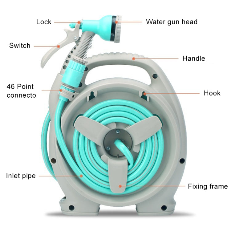 Car Portable Multi-functional Water Power Washer High Pressure Mini Water Pipe