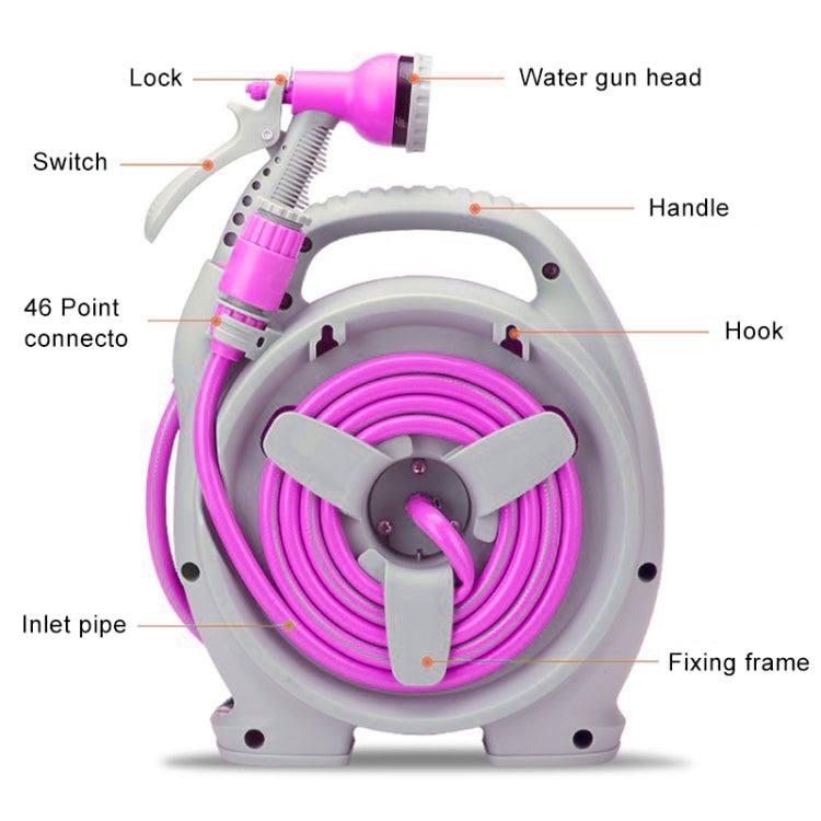 Car Portable Multi-functional Water Power Washer High Pressure Mini Water Pipe