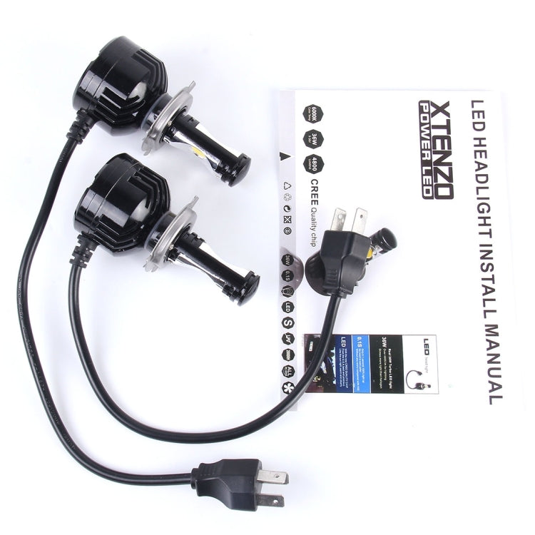 2 PCS H4 CREE--Xlamp CXA1512  12V 36W  4800LM 6000K LED Headlamp