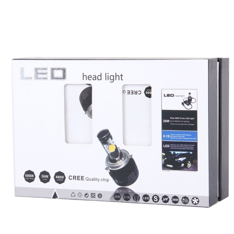 2 PCS H4 CREE--Xlamp CXA1512  12V 36W  4800LM 6000K LED Headlamp