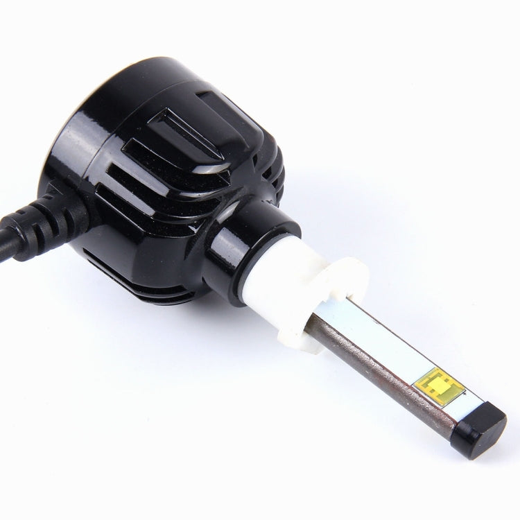 2 PCS H3 CREE--Xlamp 12V 36W  4800LM 6000K LED Headlamp