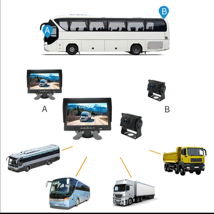 PZ612-AHD IP67 120 Degree Car AHD 1080P 2 Megapixels 7 inch 1-Way Rearview Mirror Monitor, Night Vision Full Color