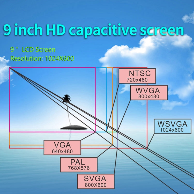 9093 HD 9 inch Car Android 8.1 Radio Receiver MP5 Player for Volkswagen, Support FM & Bluetooth & TF Card & GPS & WiFi with Decoding
