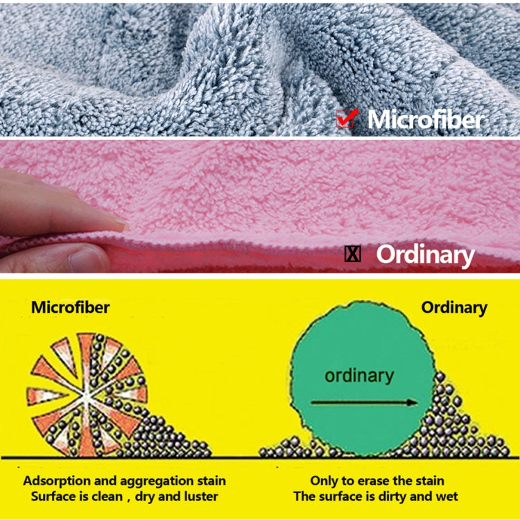 45 x 38cm Thickened Coral Velvet Absorbent Cleaning Drying Clean Cloth Car Care Wash Towel(Blue + Gray)