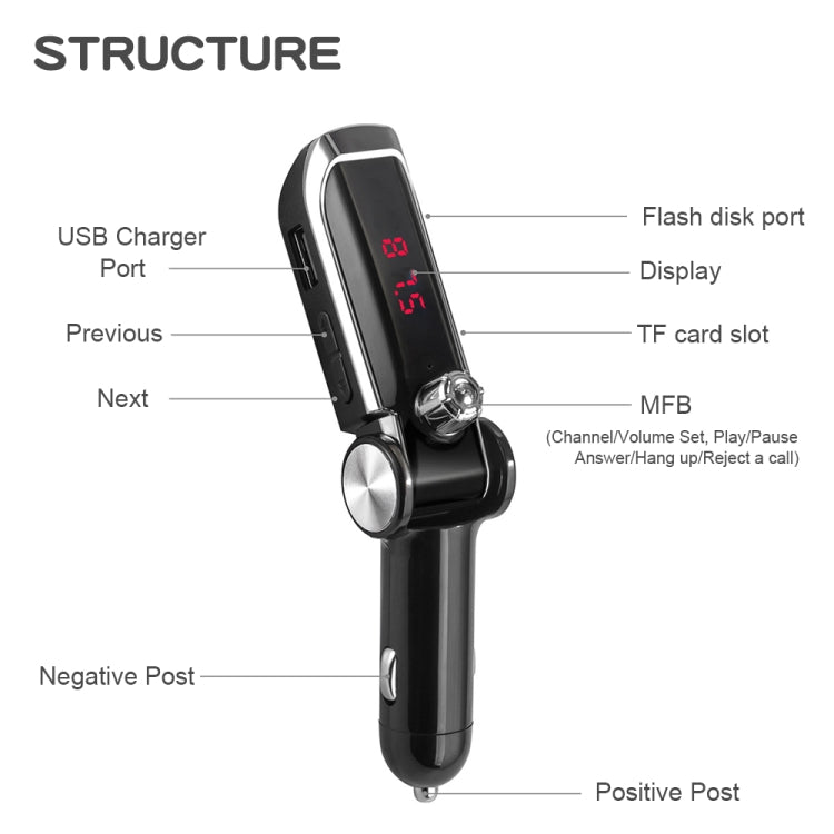 ZTB-018 Dual USB Charging Bluetooth FM Transmitter MP3 Player Car Kit, Support Hands-Free Call  & TF Card & U Disk
