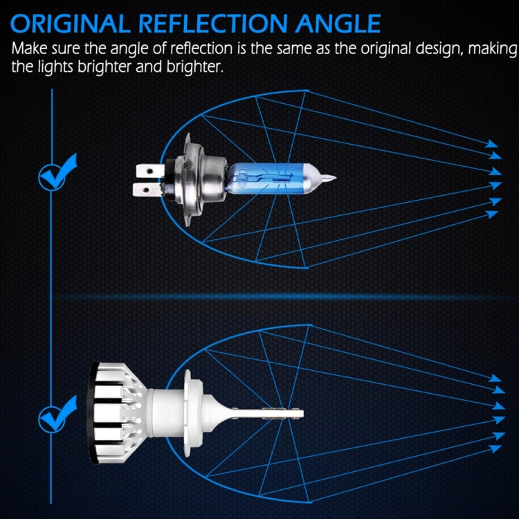2 PCS R8 9012/HIR2 30W 3500LM 6000K IP65 Waterproof Car LED Headlight with 2 COB Lamps, DC 9-36V (White Light)
