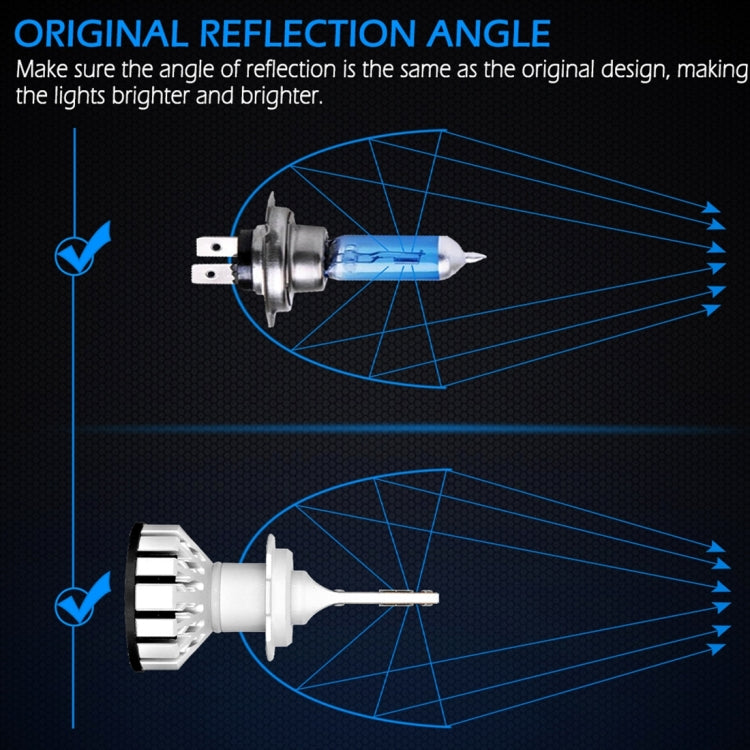 2 PCS R8 H1 30W 3500LM 6000K IP65 Waterproof Car LED Headlight with 2 COB Lamps, DC 9-36V (White Light)