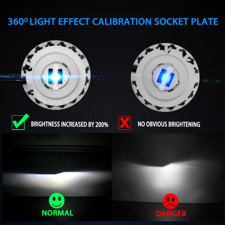 2 PCS R8 H1 30W 3500LM 6000K IP65 Waterproof Car LED Headlight with 2 COB Lamps, DC 9-36V (White Light)