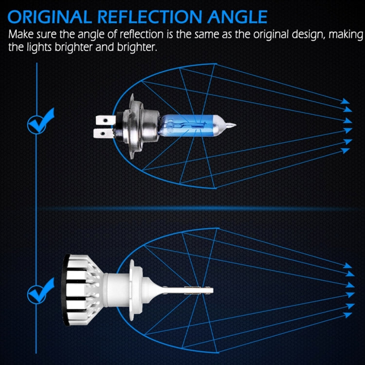 2 PCS R8 H3 30W 3500LM 6000K IP65 Waterproof Car LED Headlight with 2 COB Lamps, DC 9-36V (White Light)