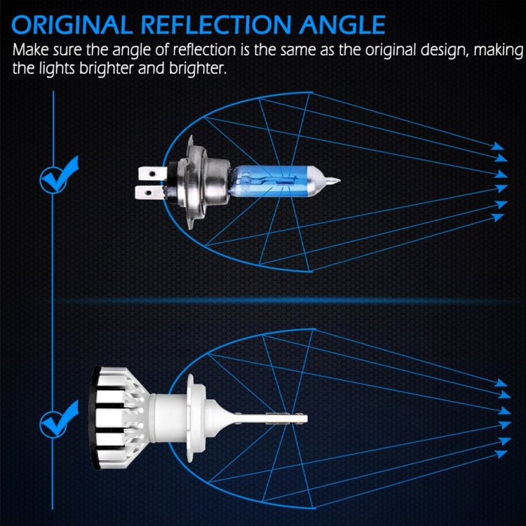 2 PCS R8 9003/HB2/H4/Hi/Lo 30W 3500LM 6000K IP65 Waterproof Car LED Headlight with 2 COB Lamps, DC 9-36V (White Light)
