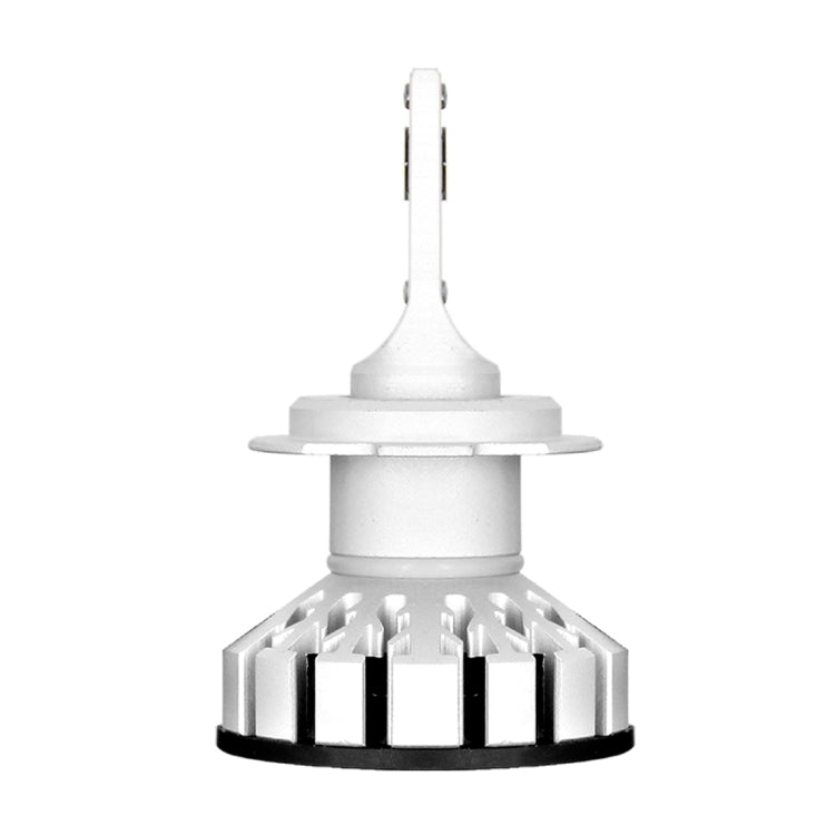 2 PCS R8 H7 30W 3500LM 6000K IP65 Waterproof Car LED Headlight with 2 COB Lamps, DC 9-36V (White Light)